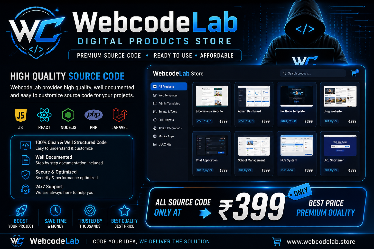 Digital Product selling Source 